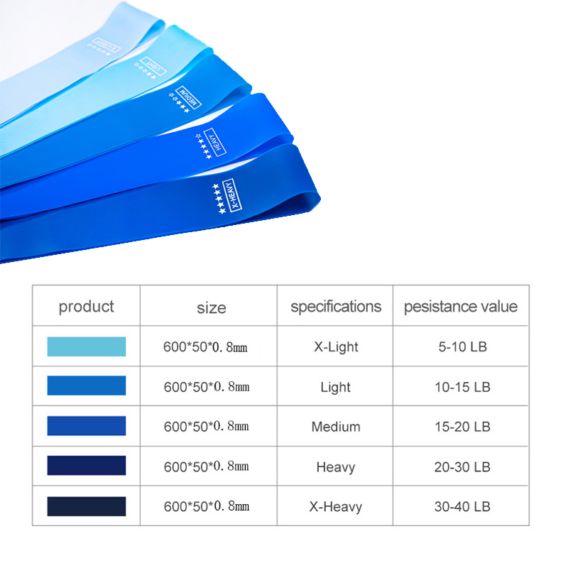 A Set Of Elastic Resistance Ba - Yoga Fitness Resistance Band 评论和价格